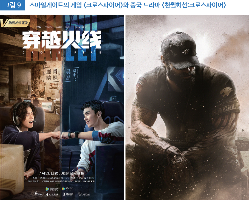 그림9 스마일게이트의 게임 <크로스파이어>와 중국 드라마 <천월화선:크로스파이어>