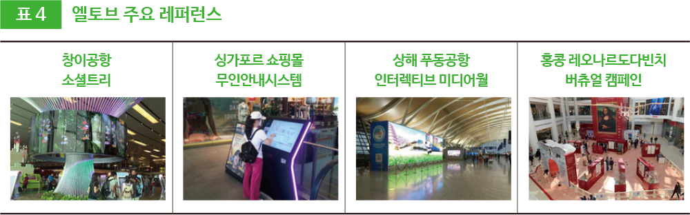 표4 엘토브 주요 레퍼런스