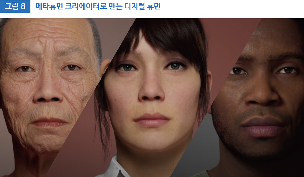 그림 8 메타휴먼 크리에이터로 만든 디지털 휴먼