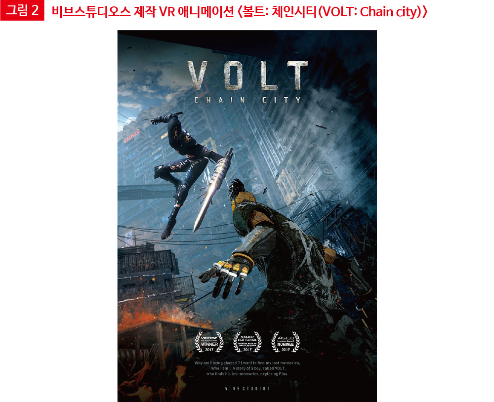 그림 2 아이유노의 글로벌 재제작스튜디오 구축 현황