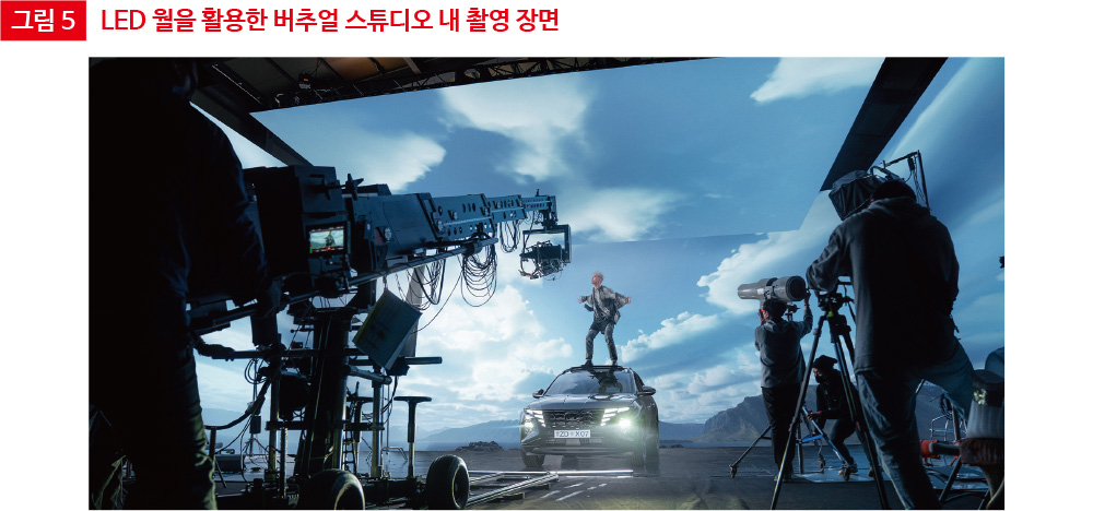 그림 5 LED 월을 활용한 버추얼 스튜디오 내 촬영 장면