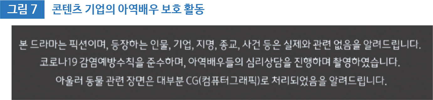그림 7 콘텐츠 기업의 아역배우 보호 활동
