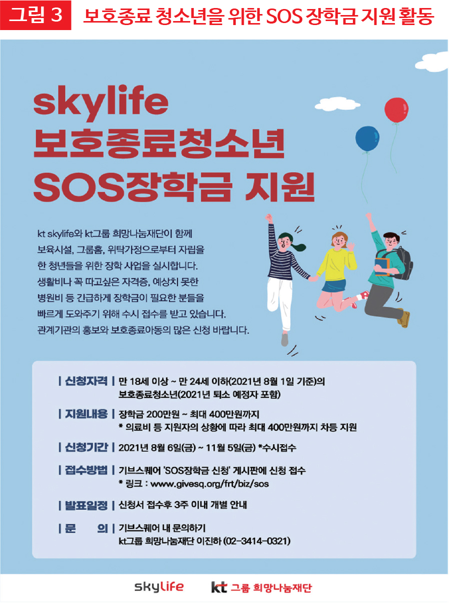 그림 3 보호종료 청소년을 위한 SOS 장학금 지원 활동