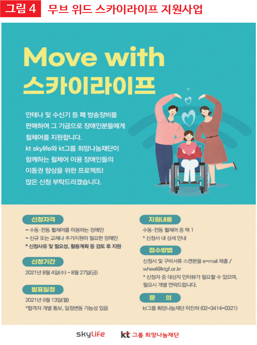 그림 4 무브 위드 스카이라이프 지원사업