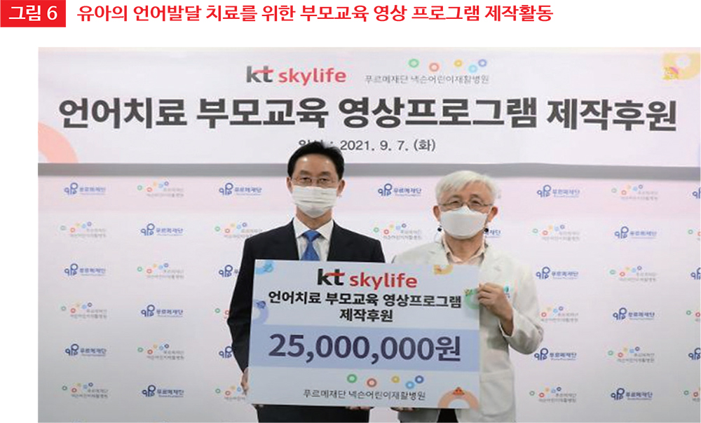 그림 6 유아의 언어발달 치료를 위한 부모교육 영상 프로그램 제작활동