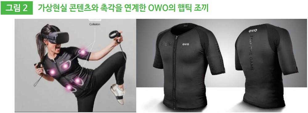 그림 2 가상현실 콘텐츠와 촉각을 연계한 OWO의 햅틱 조끼