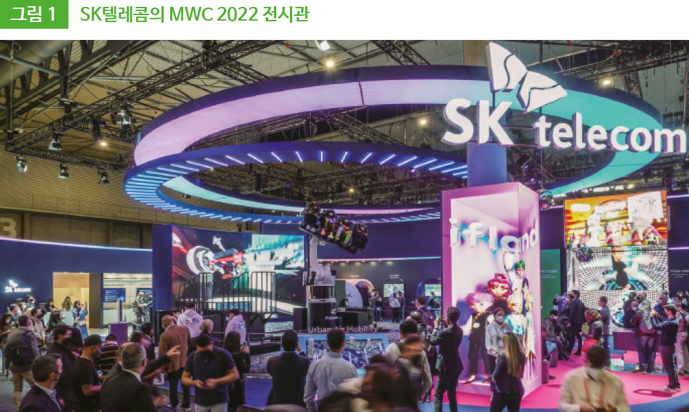 그림 1 SK텔레콤의 MWC 2022 전시관