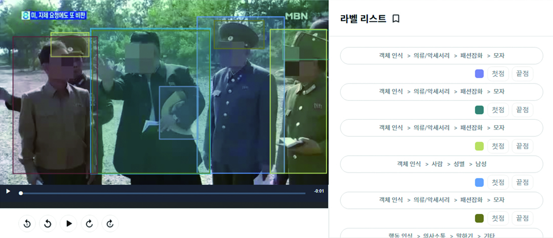 그림 2 방송 뉴스를 활용한 AI 학습데이터 구축 사례