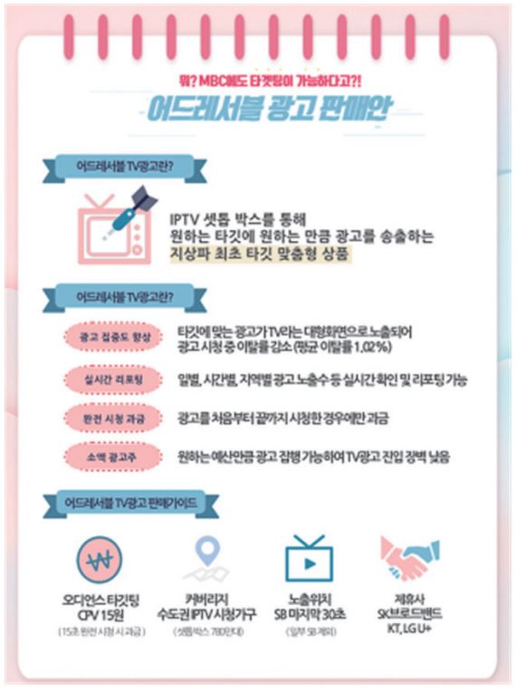 그림 3 MBC 어드레서블 TV광고 도입