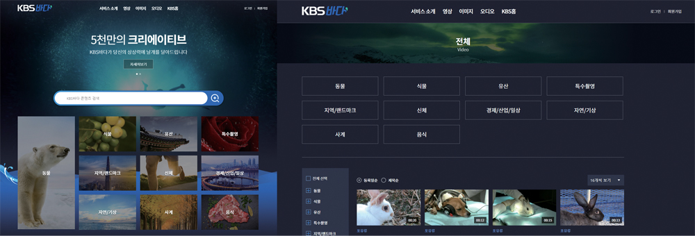 >그림 12 아카이브 공유 플래폼인 KBS바다와 내부 제작 Asset 보관 리스트일부