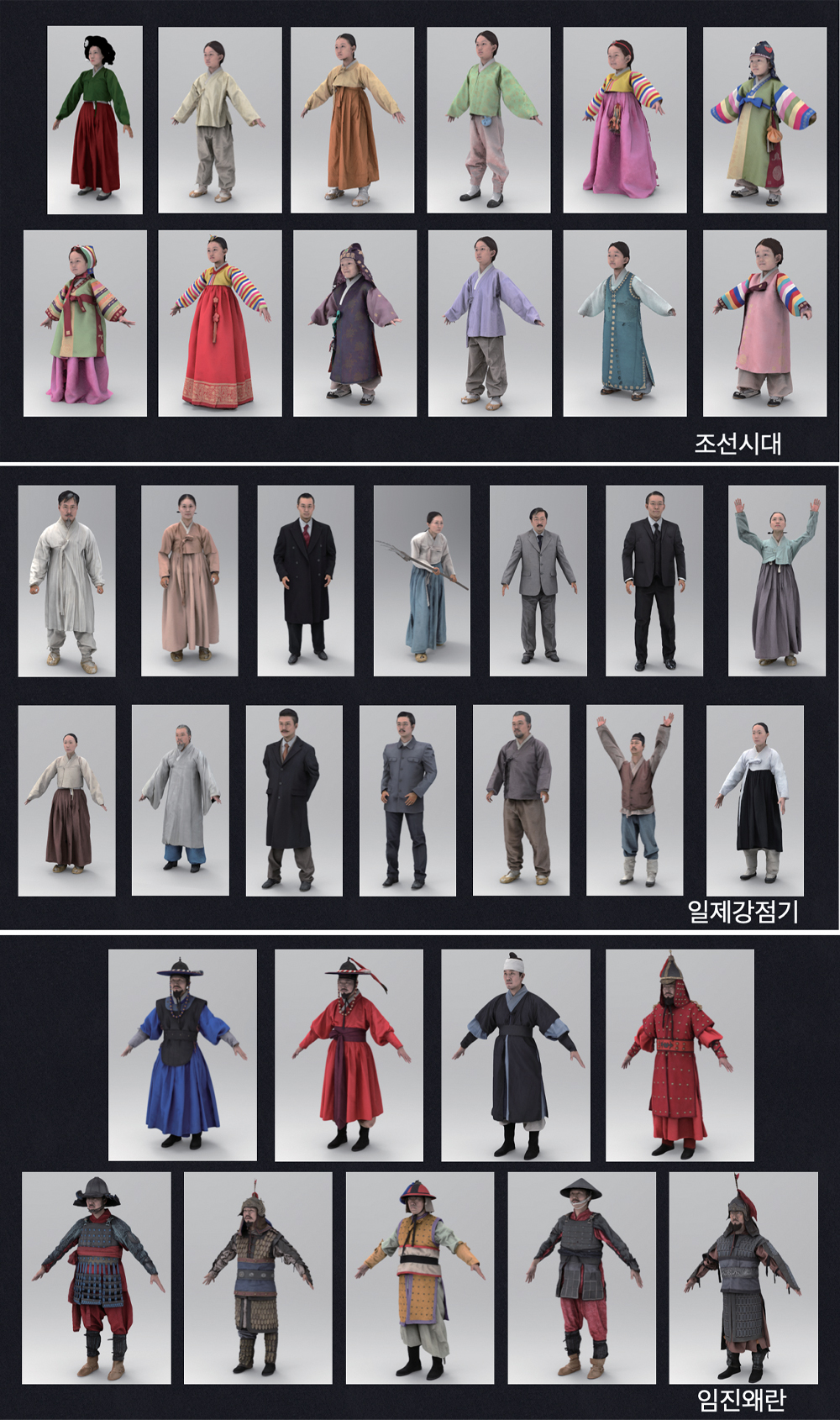 >그림 14 KBS 디지털 어셋 제작 사례: 시대별 인물 3D ASSET