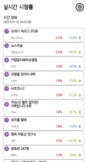 호미 앱 캡쳐 화면(1)