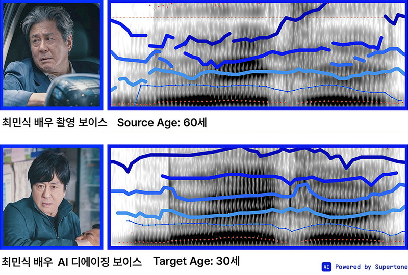 드라마 카지노 캡쳐 화면