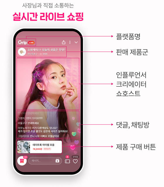 미디어 커머스 예시 이미지