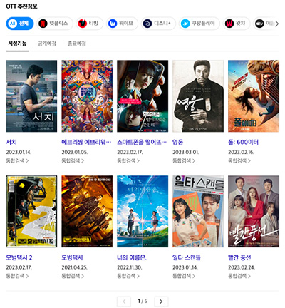 카카오 x 키노라이츠 OTT 데이터 제휴