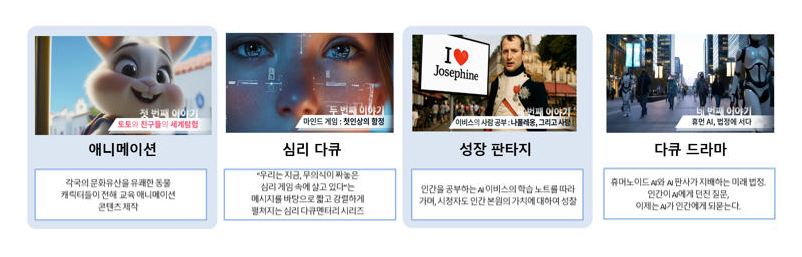 AI 기반 1인 콘텐츠 기획안