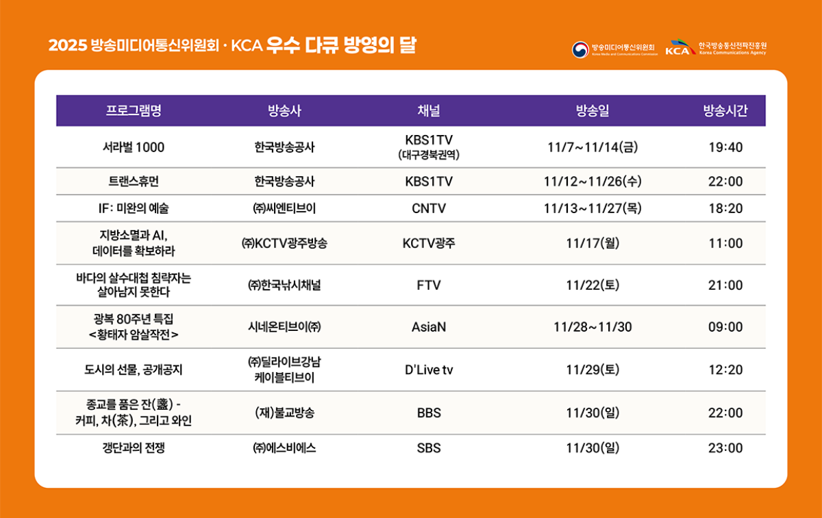 우수 다큐 방영의 달