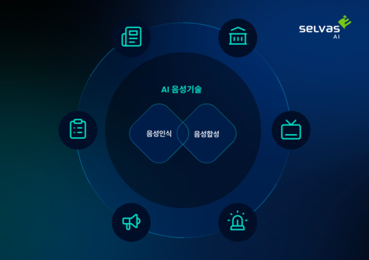 셀바스AI의 음성 AI 기술