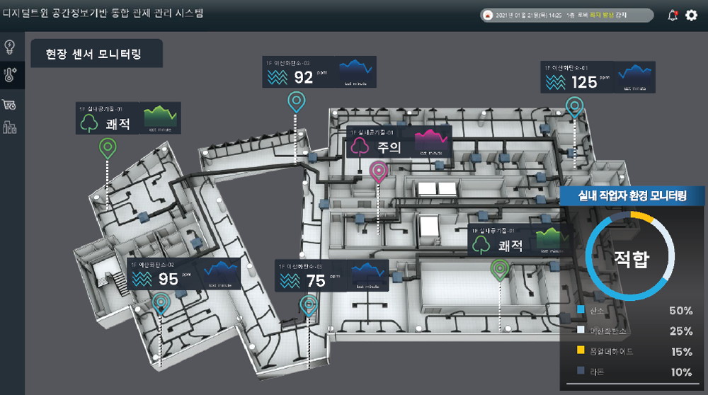 [Legacy 및 실시간 센서 데이터 기반 3D 모니터링 시스템]