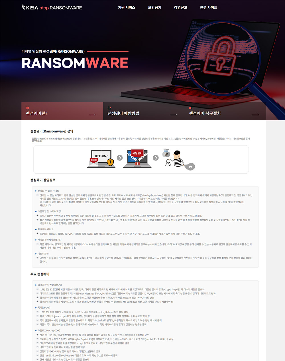 ▲출처: Stop Ransomware 공식 홈페이지 메인 캡쳐본▲