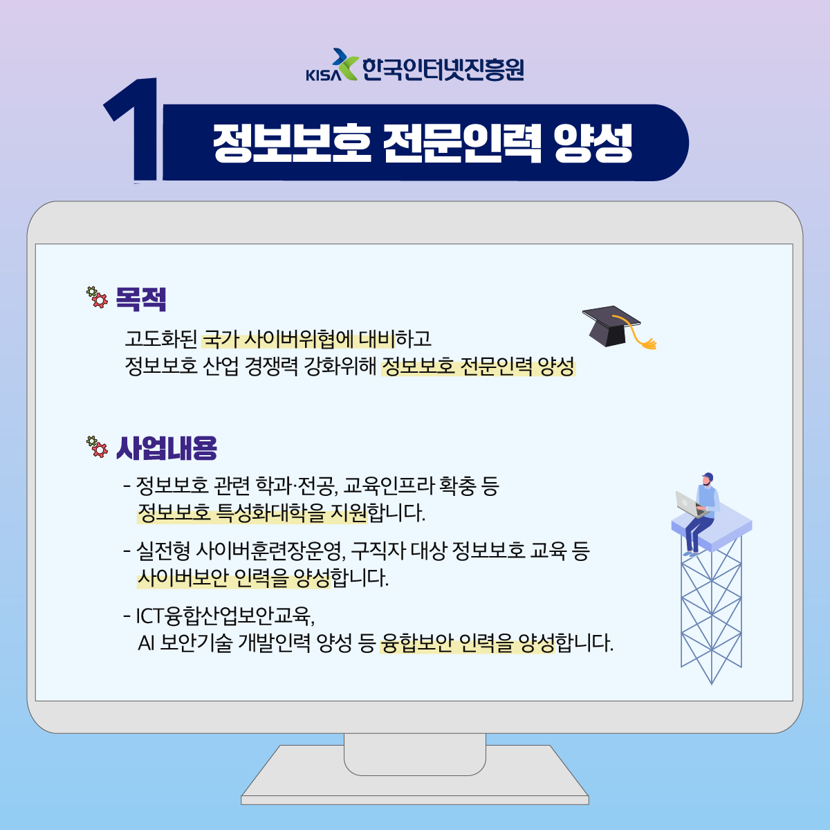 SW융합 전문인력 양성을 위한 ICT기금사업 2