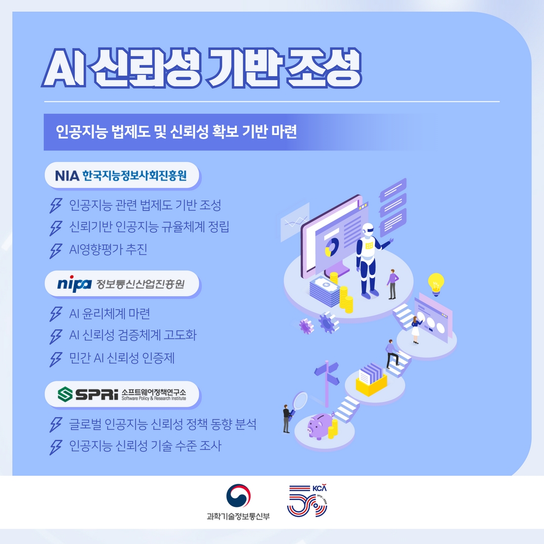 디지털 기술의 중심 'AI 기술개발' ICT기금사업 7