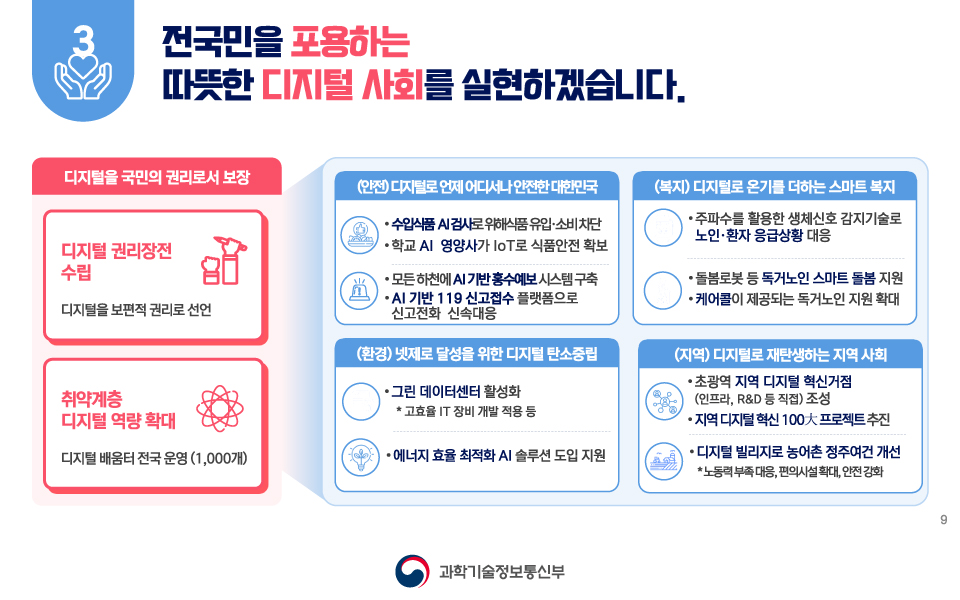 대한민국 디지털 전략 9