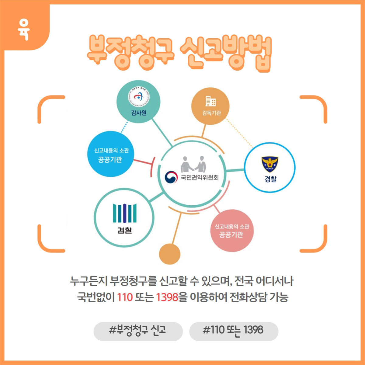 2022 ICT기금사업 우수성과 보고회 7