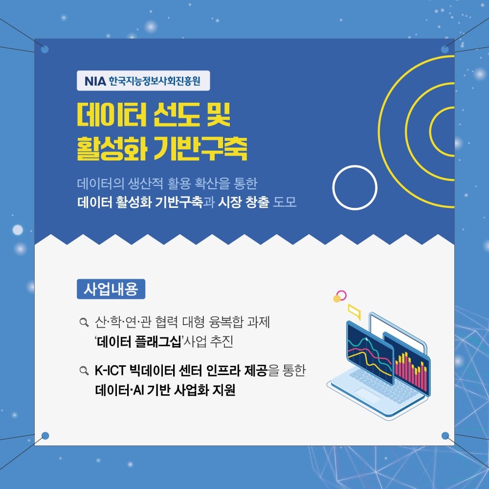 ICT기금사업 2