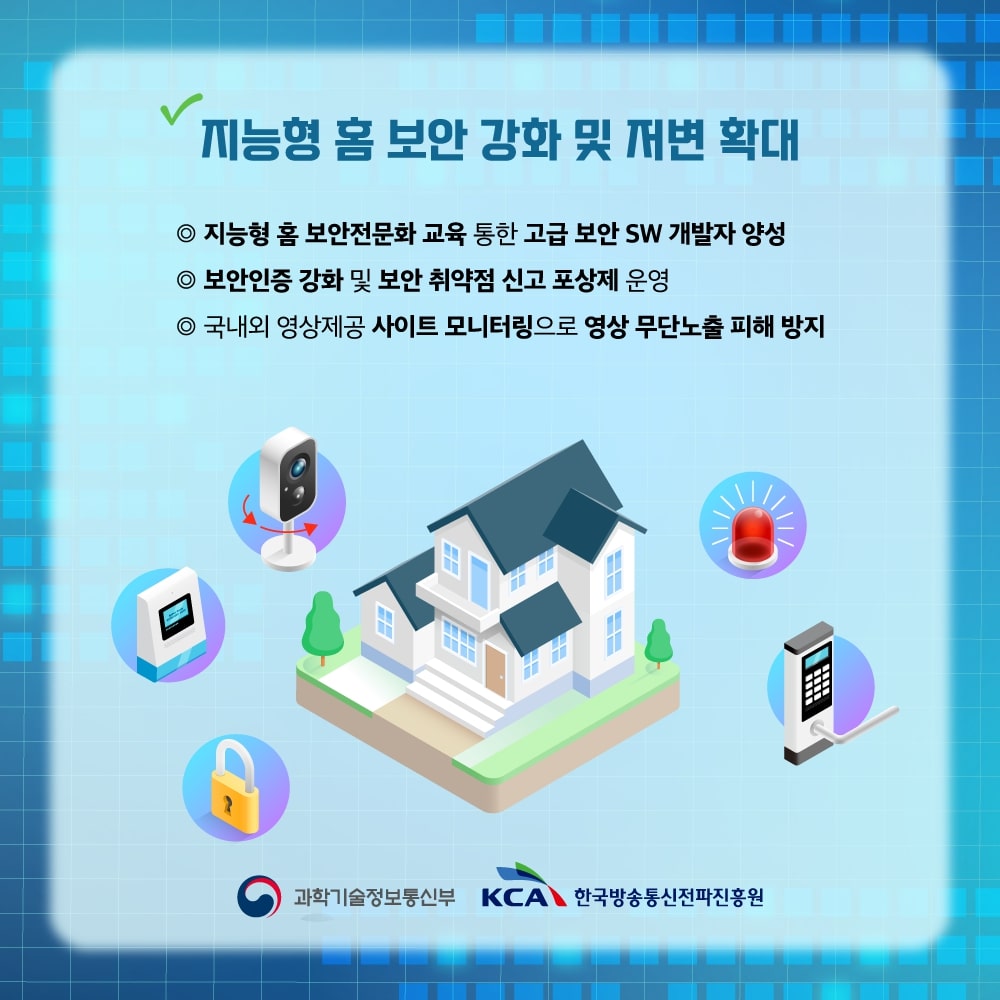 
                                    지능형 홈 보안 강화 및 저변 확대

                                    ◎ 지능형 홈 보안전문화 교육 통한 고급 보안SW 개발자 양성

                                    ◎보안인증 강화 및 보안 취약점 신고 포상제 운영
                                    
                                    ◎ 국내외 영상제공 사이트 모니터링으로 영상 무단노출 피해 방지
                                    
