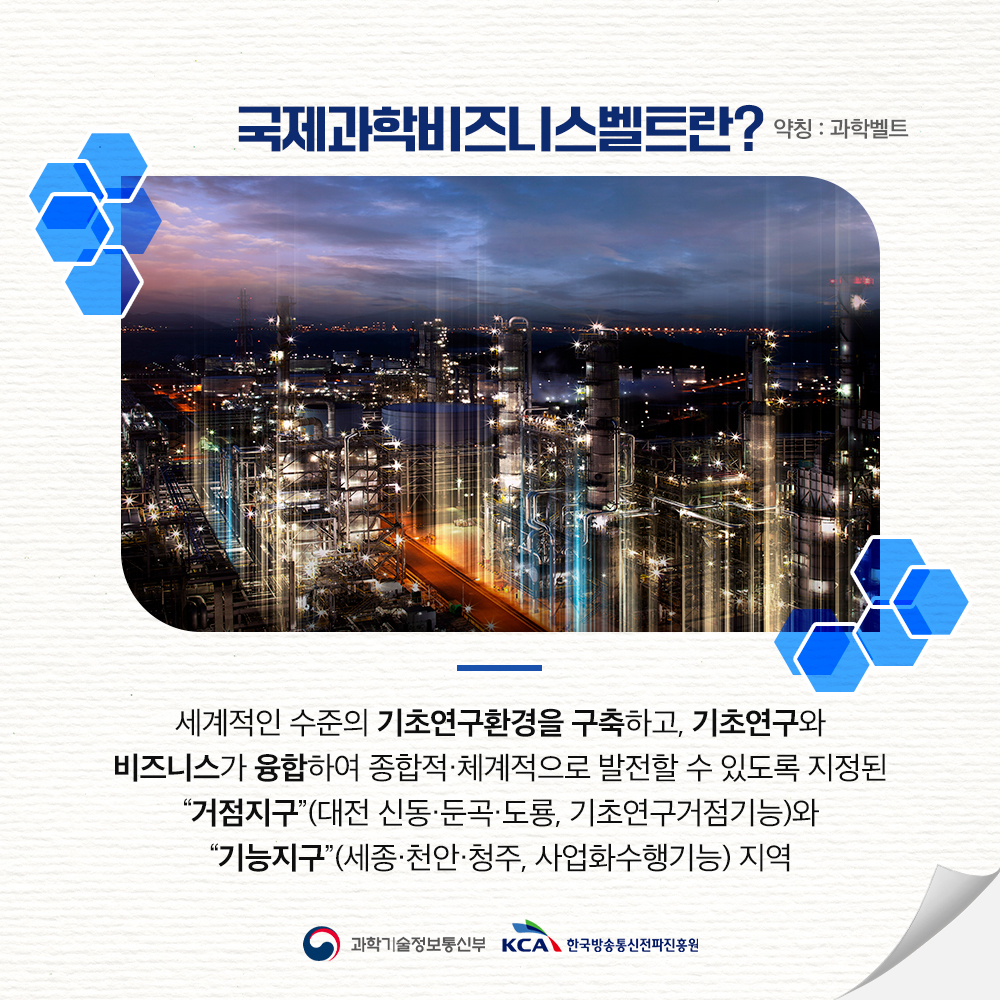 
                                    국제과학비즈니스벨트란? 약칭 : 과학벨트
                                    세계적인 수준의 기초연구환경을 구축하고, 
                                    기초연구와 비즈니스가 융합하여 종합적·체계적으로 발전할 수 있도록 지정된 
                                    “거점지구”(대전 신동·둔곡·도룡, 기초연구거점기능)와 “기능지구”(세종·천안·청주, 사업화수행기능) 지역
                                    