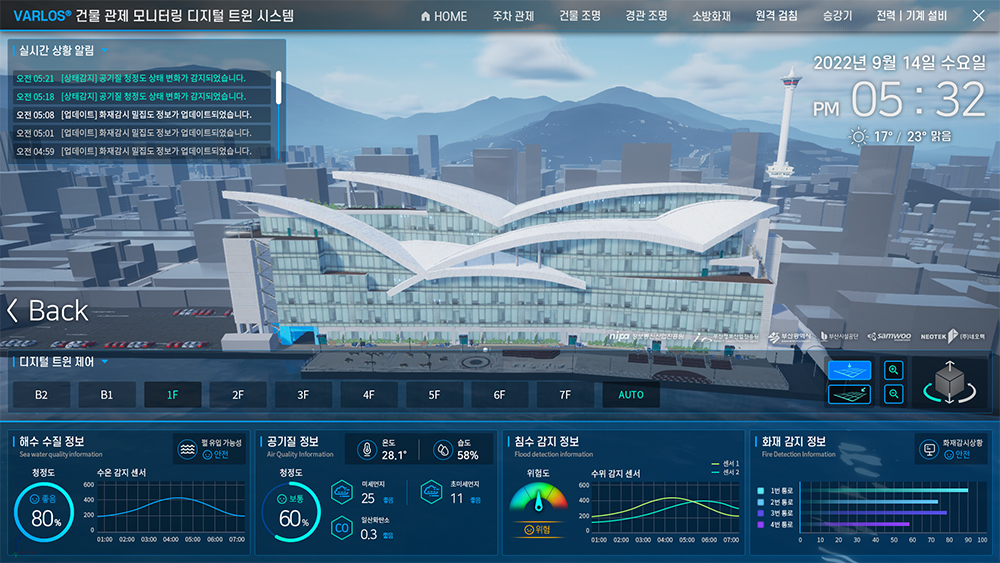 삼우이머션의 ‘건물 관제 모니터링 디지털 트윈 시스템’ 이미지