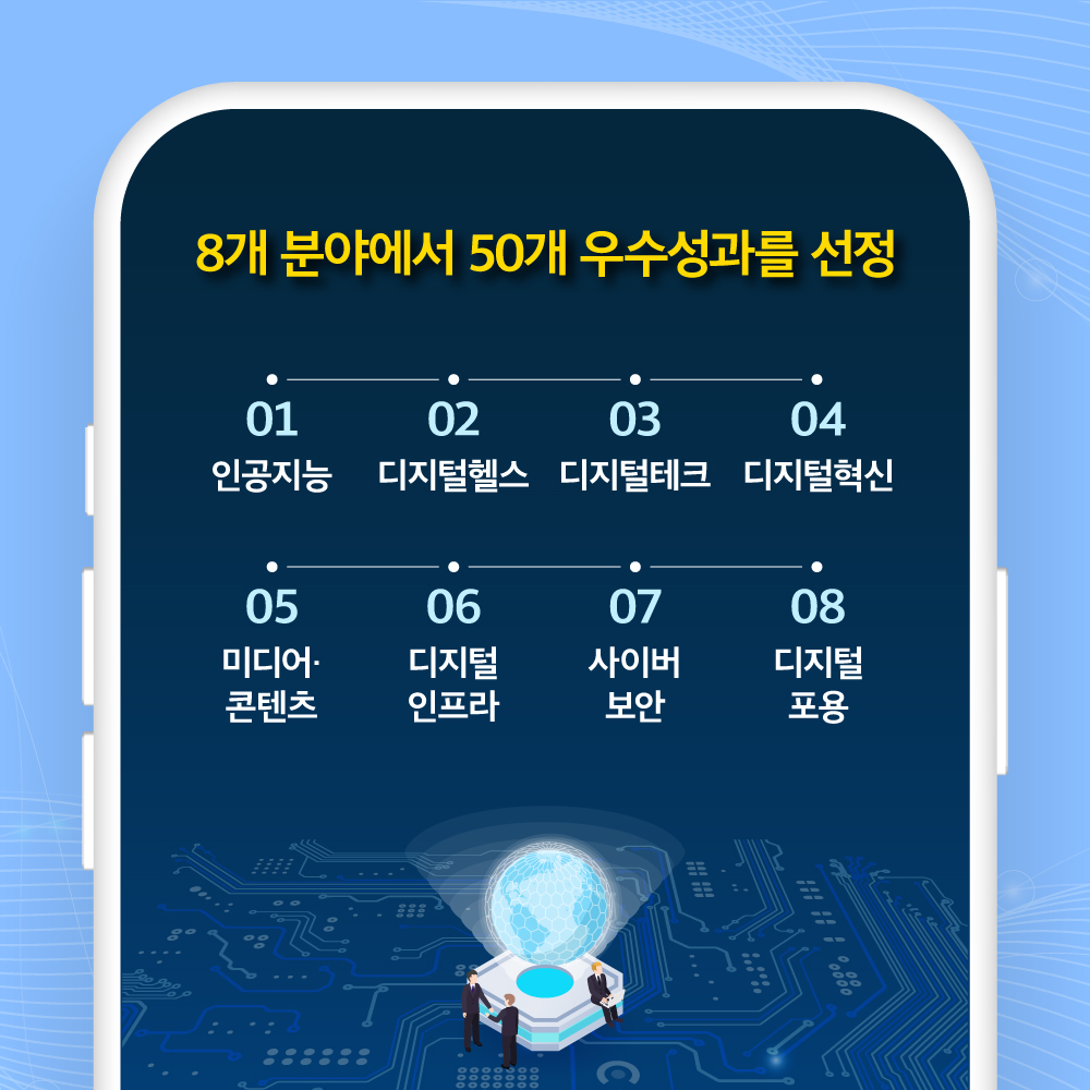                         
                                    8개 분야에서 50개 우수성과를 선정
                                    01 인공지능
                                    02 디지털헬스
                                    03 디지털테크
                                    04 디지털혁신
                                    05 미디어·콘텐츠
                                    06 디지털 인프라
                                    07 사이버 보안
                                    08 디지털 포용
                                    