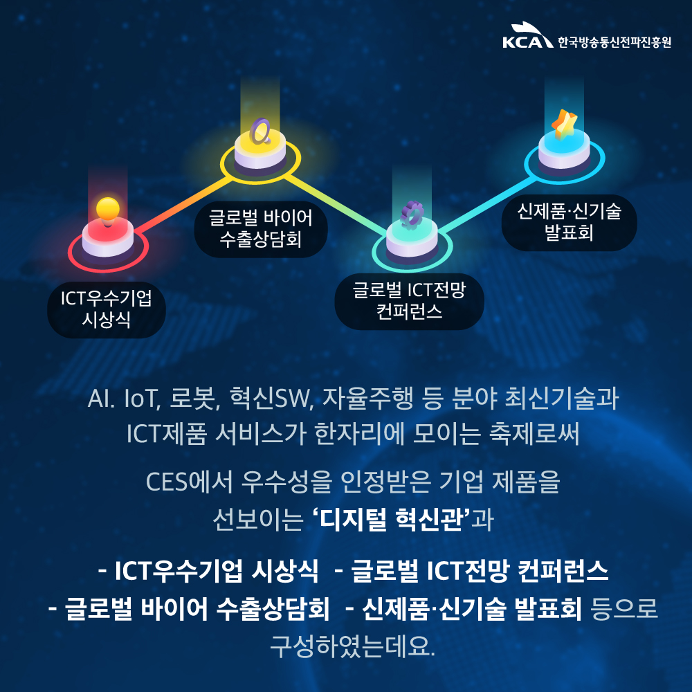 
                                    ICT우수기업 시상식 - 글로벌 바이어 수출상담회 - 글로벌 ICT전망 컨퍼런스 - 신제품·신기술 발표회
                                    
                                    Al. IoT, 로봇, 혁신SW, 자율주행 등 분야 최신기술과
                                    ICT제품 서비스가 한자리에 모이는 축제로써

                                    CES에서 우수성을 인정받은 기업 제품을
                                    선보이는 ‘디지털 혁신관'과

                                    -ICT 우수기업 시상식 - 글로벌 ICT 전망 컨퍼런스
                                    -글로벌 바이어 수출상담회 - 신제품·신기술 발표회 등으로
                                    구성하였는데요.
                                    