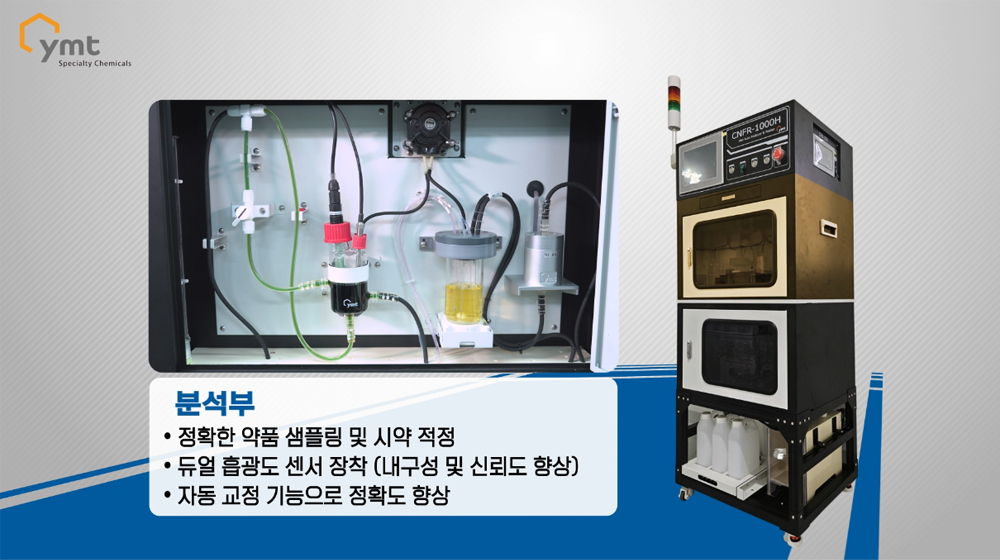 고객맞춤 프로그램 분석부 이미지