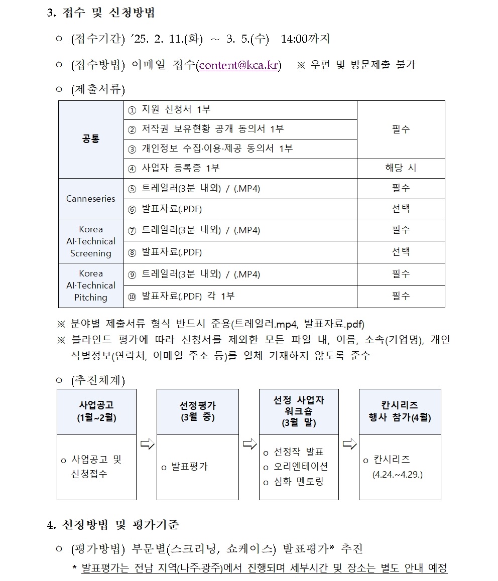 3. 접수 및 신청방법 ㅇ (접수기간) ’25. 2. 11.(화) ∼ 3. 5.(수) 14:00까지 ㅇ (접수방법) 이메일 접수(content@kca.kr) ※ 우편 및 방문제출 불가 ㅇ (제출서류) 공통 ① 지원 신청서 1부 필수 ② 저작권 보유현황 공개 동의서 1부 ③ 개인정보 수집·이용·제공 동의서 1부 ④ 사업자 등록증 1부 해당 시 Canneseries ⑤ 트레일러(3분 내외) / (.MP4) 필수 ⑥ 발표자료(.PDF) 선택 Korea AI·Technical Screening ⑦ 트레일러(3분 내외) / (.MP4) 필수 ⑧ 발표자료(.PDF) 선택 Korea AI·Technical Pitching ⑨ 트레일러(3분 내외) / (.MP4) 필수 ⑩ 발표자료(.PDF) 각 1부 필수 ※ 분야별 제출서류 형식 반드시 준용(트레일러.mp4, 발표자료.pdf) ※ 블라인드 평가에 따라 신청서를 제외한 모든 파일 내, 이름, 소속(기업명), 개인식별정보(연락처, 이메일 주소 등)를 일체 기재하지 않도록 준수 ㅇ (추진체계) 사업공고 (1월~2월) ⇨ 선정평가 (3월 중) ⇨ 선정 사업자 워크숍 (3월 말) ⇨ 칸시리즈 행사 참가(4월) o 사업공고 및 신청접수 o 발표평가 o 선정작 발표 o 오리엔테이션 o 심화 멘토링 o 칸시리즈 (4.24.~4.29.) 4. 선정방법 및 평가기준 ㅇ (평가방법) 부문별(스크리닝, 쇼케이스) 발표평가* 추진 * 발표평가는 전남 지역(나주·광주)에서 진행되며 세부시간 및 장소는 별도 안내 예정 