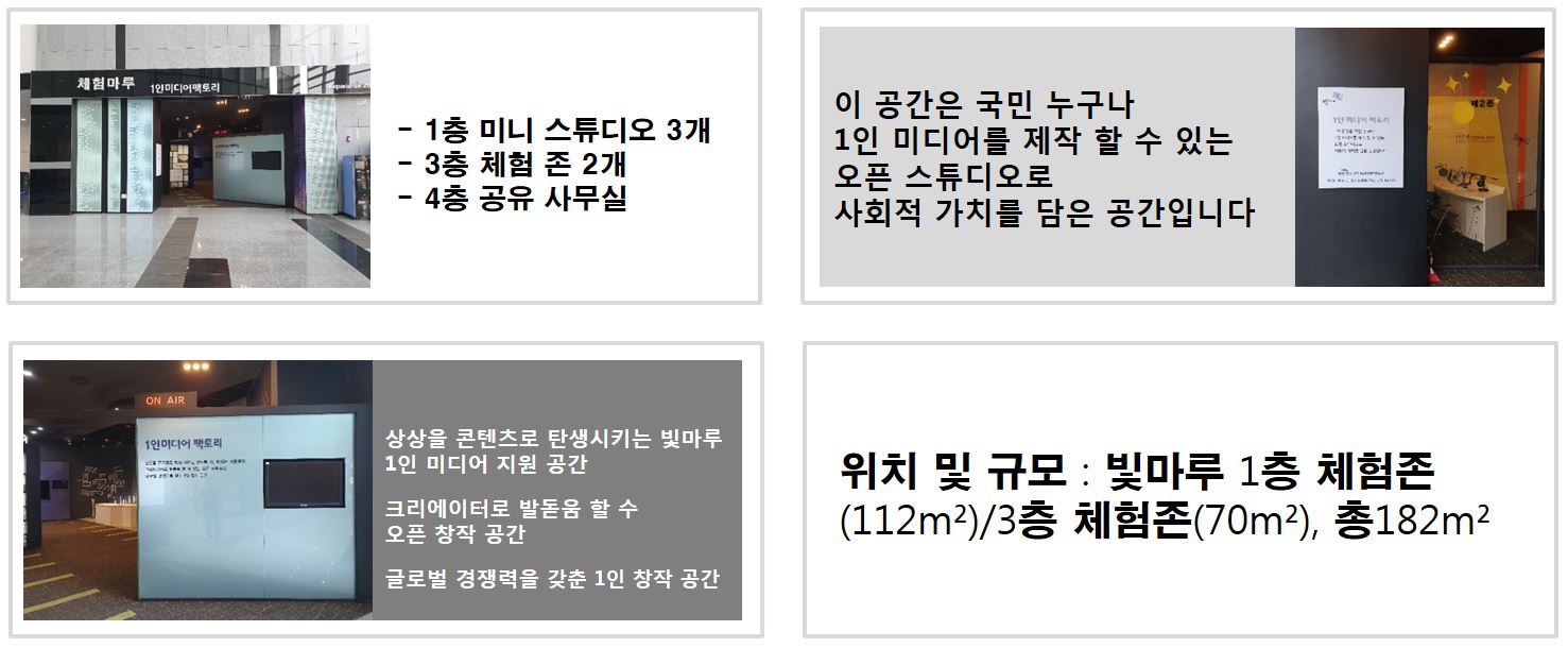 1층 미니 스튜디오 3개 3층 체험 존 2개 4층 공유 사무실 이 공간은 국민 누구나 1인 미디어를 제작 할 수 있는 오픈 스튜디오로 사회적 가치를 담은 공간입니다 상상을 콘텐츠로 탄생시키는 빛마루 1인 미디어 지원 공간 크리에이터로 발돋움 할 수 오픈 창작 공간 글로벌 경쟁력을 갖춘 1인 창작 공간 위치 및 규모 : 빛마루 1층 체험존(112㎡)/3층 체험존(70㎡), 총182㎡