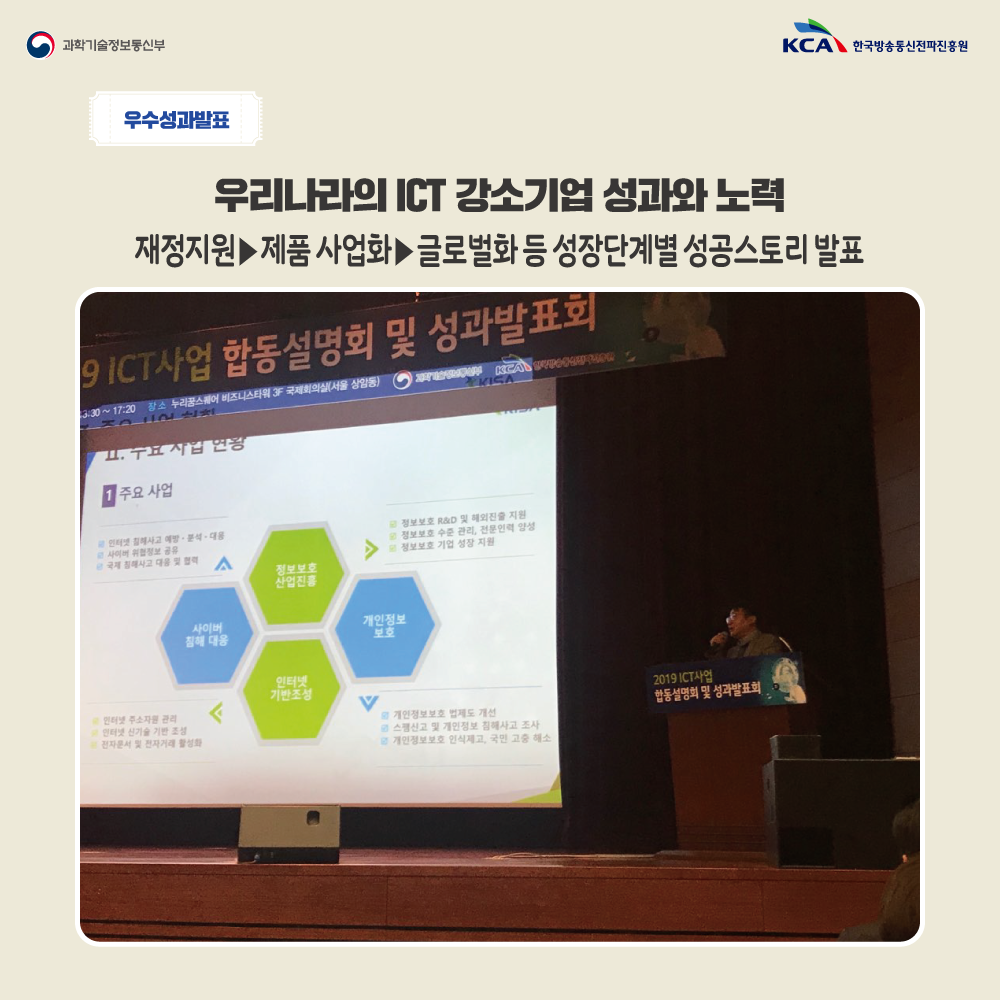 4.png 우수성과발표 우리나라의 ICT 강소기업 성과와 노력 재정지원▶제품사업화▶글로벌화 등 성장단계 성공스토리 발표
