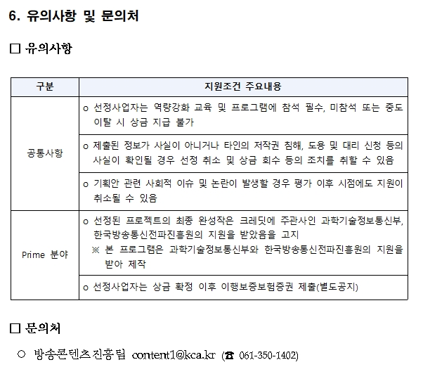 6. 유의사항 및 문의처,유의사항,구분,지원조건 주요내용,공통사항, 선정사업자는 역량강화 교육 및 프로그램에 참석 필수, 미참석 또는 중도 이탈 시 상금 지급 불가, 제출된 정보가 사실이 아니거나 타인의 저작권 침해, 도용 및 대리 신청 등의 사실이 확인될 경우 선정 취소 및 상금 회수 등의 조치를 취할 수 있음,기획안 관련 사회적 이슈 및 논란이 발생할 경우 평가 이후 시점에도 지원이 취소될 수 있음,Prime 분야, 선정된 프로젝트의 최종 완성작은 크레딧에 주관사인 과학기술정보통신부, 한국방송통신전파진흥원의 지원을 받았음을 고지,본 프로그램은 과학기술정보통신부와 한국방송통신전파진흥원의 지원을 받아 제작,선정사업자는 상금 확정 이후 이행보증보험증권 제출(별도공지),문의처,방송콘텐츠진흥팀 content1@kca.kr (☎ 061-350-1402)