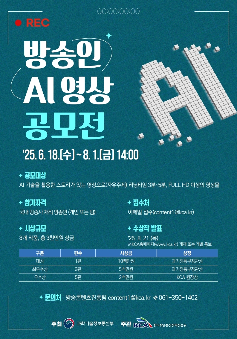 방송인 AI영상 공모전 25.6.18(수) ~ 8.1(금) 14:00 공모대상 AI기술을 활용한 스토리가 있는 영상으로(자유주제)러닝타임 3분~5분,FULLHD이상의 영상물 참가자격 국내방송사 재직 방송인(개인 또는 팀) 접수처 이메일 접수( content@kca.kr) 시상규모 8개 작품, 총 3천만원 상금 수상작발표 25.8.21(목) *KCA홈페이지(www.kca.kr)게재 또는 개별통보 구분,편수,시상금,상장, 대상,1편,10백만원,과기정통부장관상,최우수상,2편,5백만원,과기정통부장관상,우수상, 5편,2백만원,KCA원장상 문의처 방송콘텐츠진흥팀 content1@kca.kr tel: 061-350-1402