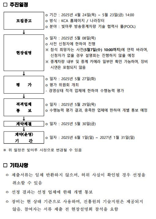 □ 추진일정 모집공고 o 기간 : 2025년 4월 24일(목) ~ 5월 23일(금) 14:00 o 방식 : KCA 홈페이지 / 나라장터 o 분야 : 빛마루 방송중계차량 기술 협력사 풀(POOL) ↓ 현장설명 o 일자 : 2025년 5월 08일(목) o 사전 신청자에 한하여 진행 ※ 참석 희망자는 사전(5월7일(수) 10:00까지)에 연락 바라며, 신청자가 없을 경우 설명회는 진행하지 않을 예정 ※ 중계차량 내부 및 중계 카메라 일부만 확인 가능하며, 장비 시연은 포함되지 않음 ↓ 평 가 o 일자 : 2025년 5월 27일(화) o 평가 위원회 개최 - 경영상태 적격 업체에 한하여 수행능력 평가 ↓ 적격업체 통 보 o 일자 : 2025년 5월 29일(목) o 수행능력 평가 결과, 충족한 업체에 한하여 개별 통보 예정 ↓ 계약체결 o 일자 : 2025년 5월 30일(금) ↓ 계약(운영) 기 간 o 일자 : 2025년 6월 1일(일) ~ 2027년 1월 31일(일) ※ 위 일정은 빛마루 사정으로 변경될 수 있음 □ 기타사항 ㅇ 제출서류는 일체 반환하지 않으며, 허위 사실이 확인될 경우 선정을 취소할 수 있음 ㅇ 선정 결과는 선정 업체에 한해 개별 통보 ㅇ 장비는 현 상태 기준으로 사용하며, 진흥원의 기술지원은 제공되지 않음. 참여자는 서류 제출 전 현장설명회 참석을 요함
