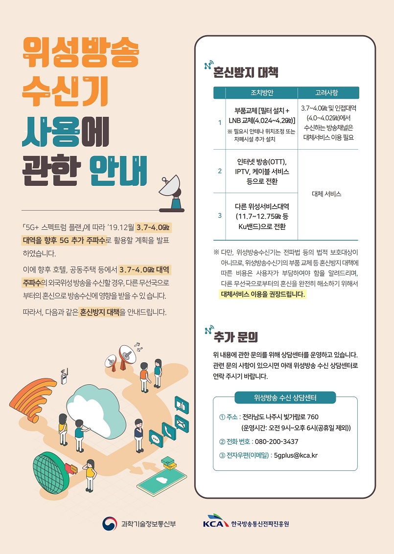 (게시용)위성방송 수신기 사용 안내 포스터.pdf_page_1.jpg