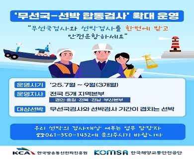 무선국-선박 합동검사 확대운영 무선국검사와 선박검사를 한번에 받고 안전운항하세요 운영시기: 25.7월~9월(3개월) 운영지사: 전국 5개 지역본부(경인 충청 전북 전남 부산본부) 대상선박: 무선국검사와 선박검사 기간이 겹치는 선박 우리선박의 검사대상 여부는 업무 담당자 061-350-1432에 문의주시기 바랍니다. KCA 한국방송통신전파진흥원 KOMSA 한국해양교통안전공단