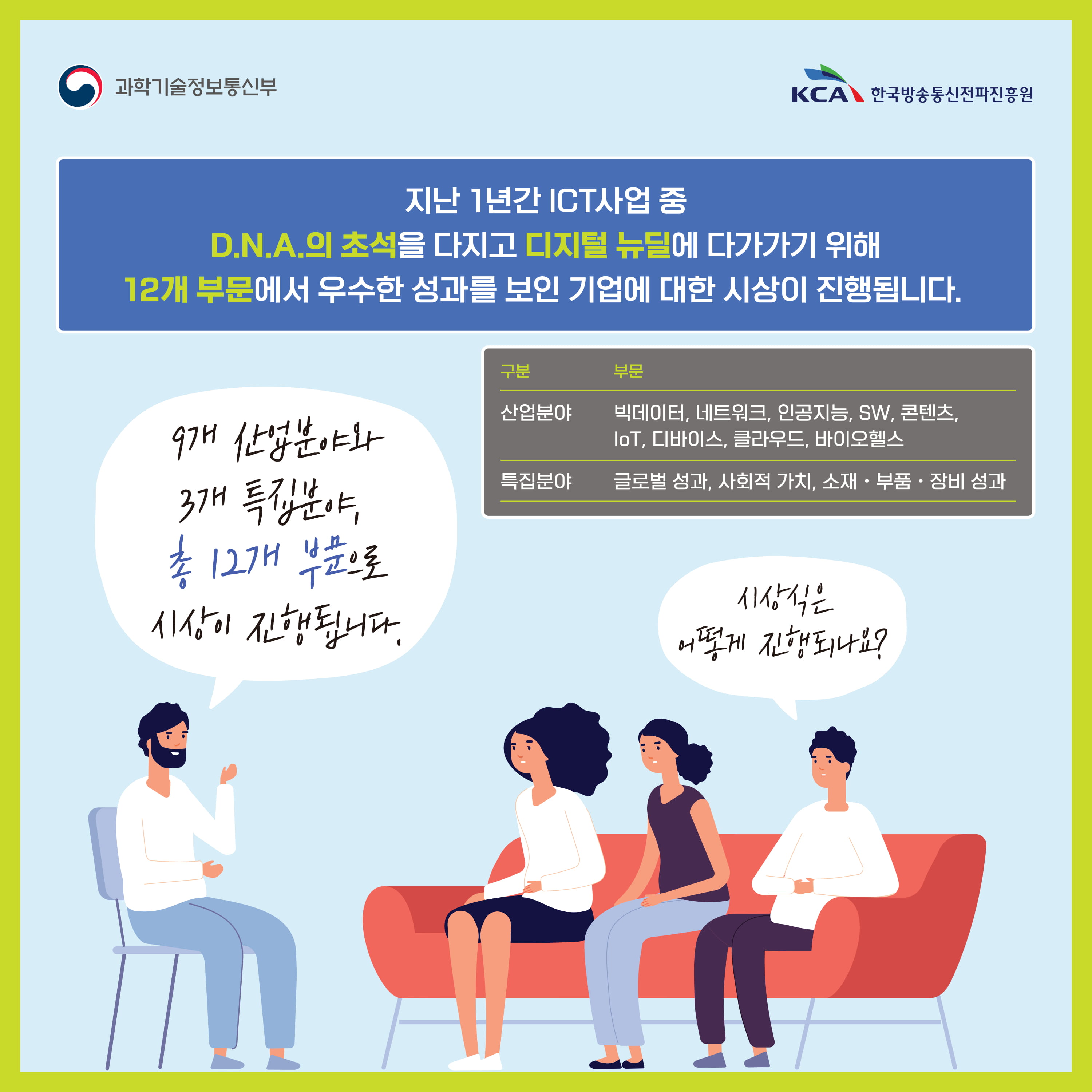 디퀴즈온더테크!