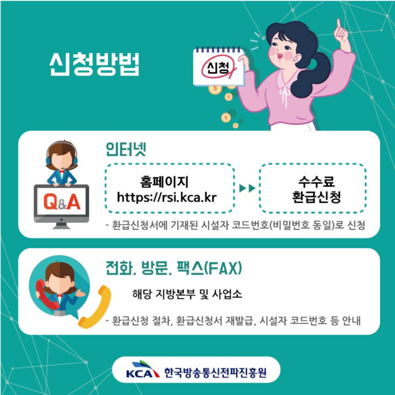 2020년 일부 무선국검사 수수료 전액 감면