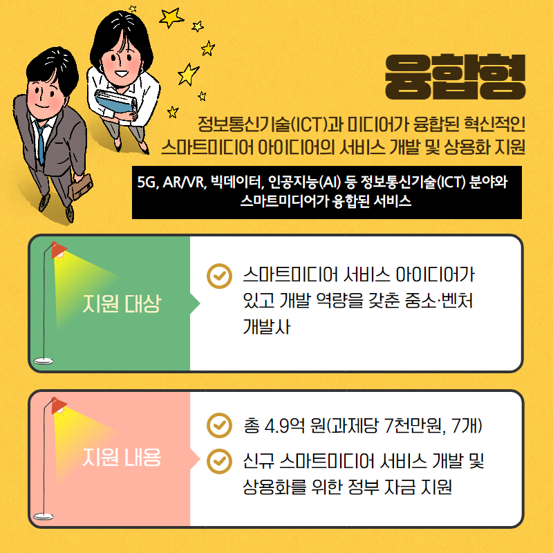 2021 스마트미디어 서비스 상용화 지원사업 공고3