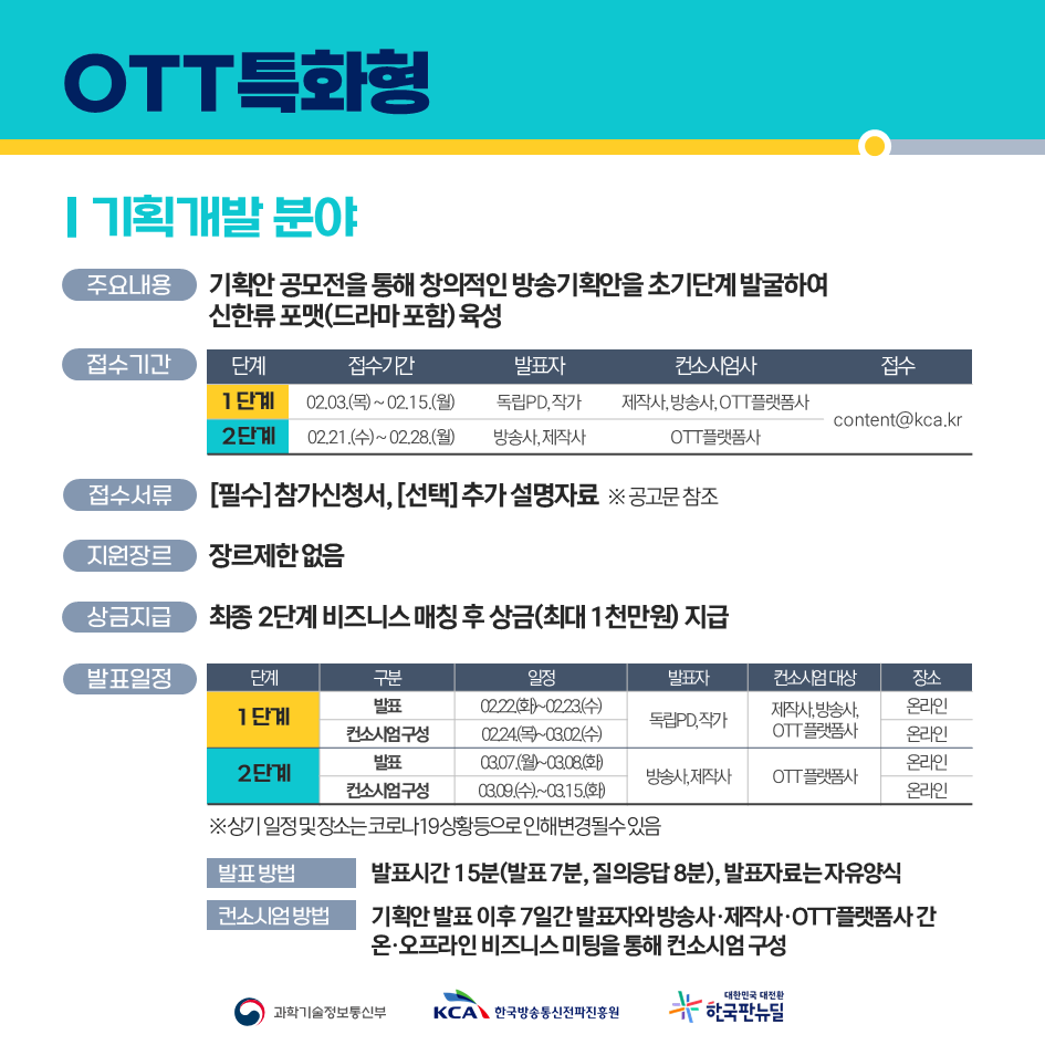 2022년 방송프로그램 제작지원 사업 공모