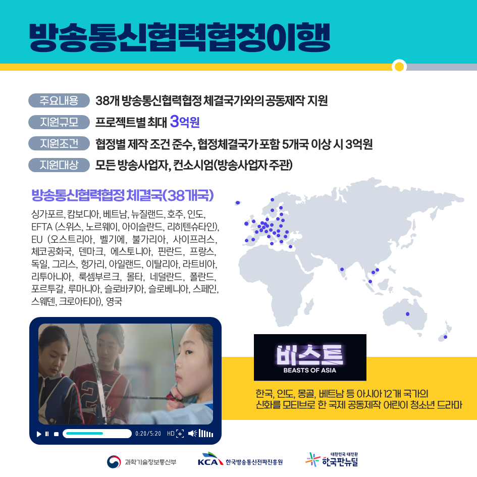 2022년 방송프로그램 제작지원 사업 공모