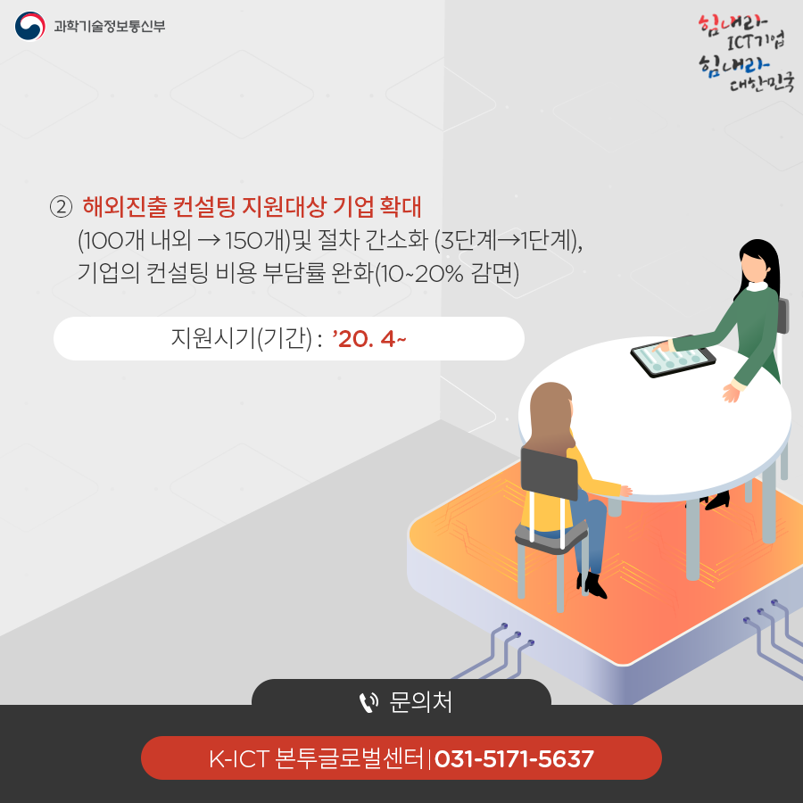 코로나19 대응 ICT산업 범부처 분야별 지원내용 ②수출지원분야