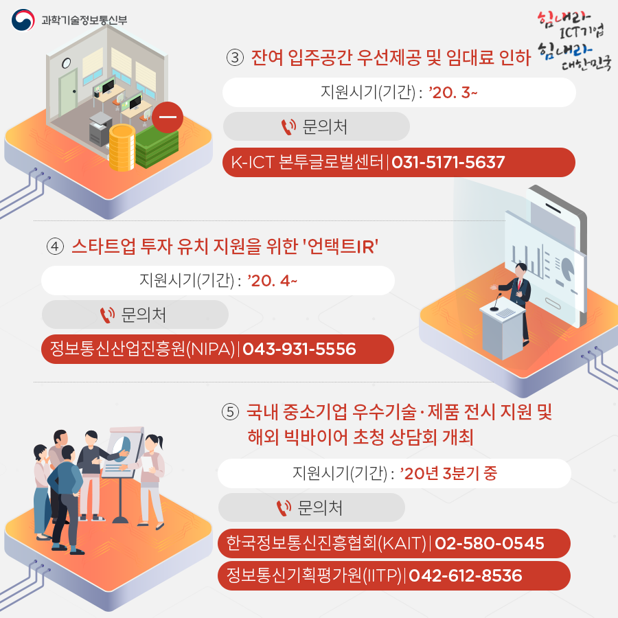 코로나19 대응 ICT산업 범부처 분야별 지원내용 ②수출지원분야